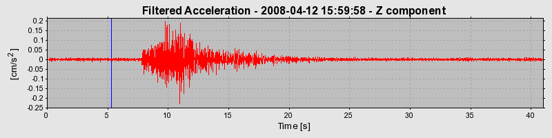 Plot-20160725-8962-18stxxf-0