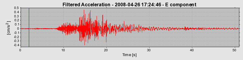 Plot-20160901-1368-1dihj51-0