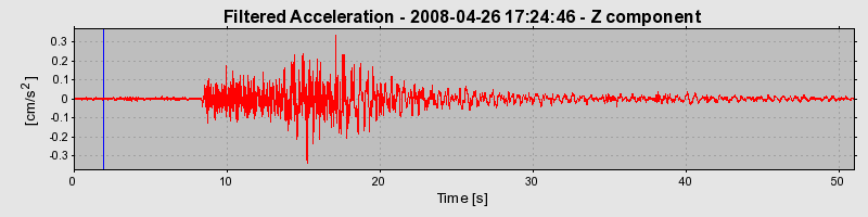 Plot-20160901-1368-42nr0z-0