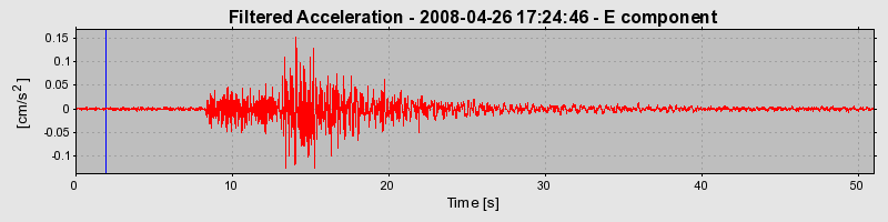 Plot-20160901-1368-1oaes06-0