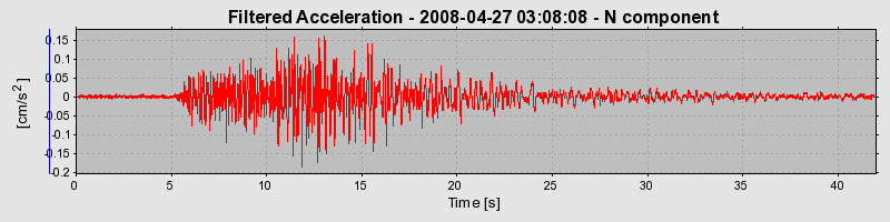 Plot-20160901-1368-1yu8g9e-0