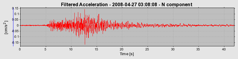 Plot-20160901-1368-11sic1g-0