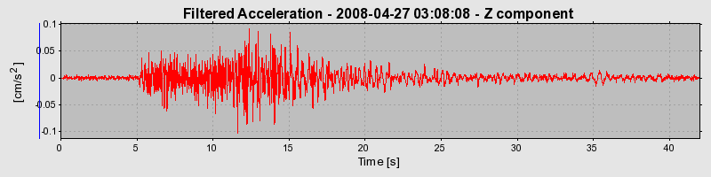 Plot-20160901-1368-1y0pah5-0