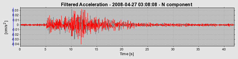 Plot-20160901-1368-13nfh29-0