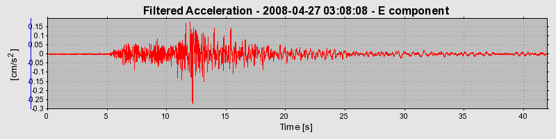 Plot-20160901-1368-1032zi7-0