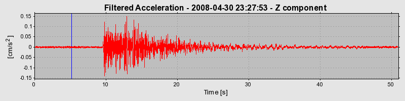 Plot-20160901-1368-7r92da-0