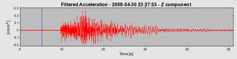 Plot-20160901-1368-1bmy25s-0