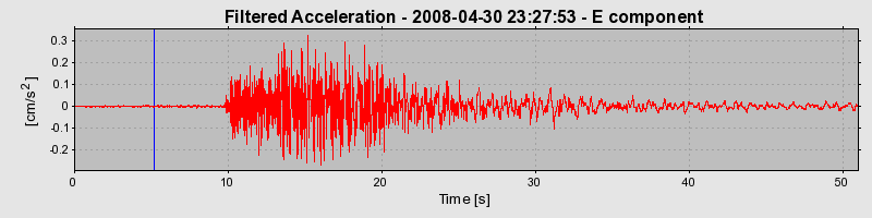 Plot-20160901-1368-1aaeoy8-0