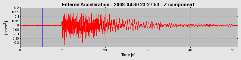 Plot-20160901-1368-1v3f5eh-0