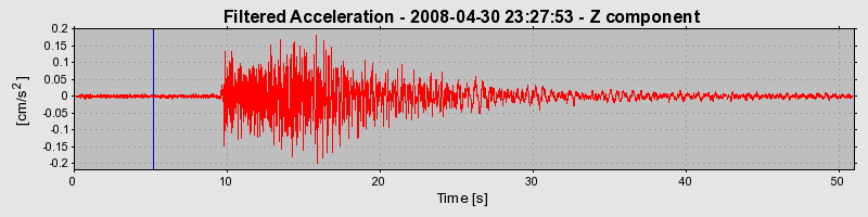 Plot-20160901-1368-irfep4-0