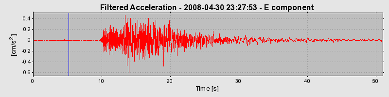 Plot-20160901-1368-1r694ud-0