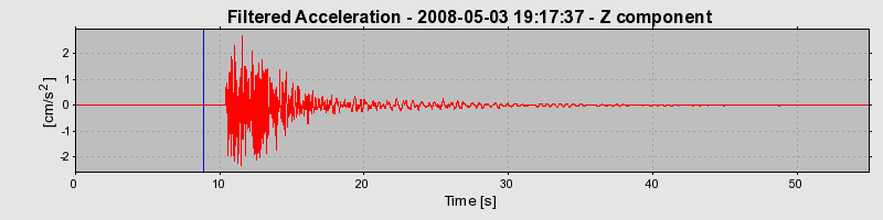 Plot-20160901-1368-1edfrb6-0