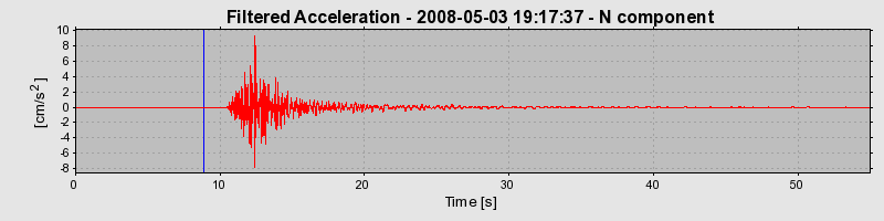 Plot-20160901-1368-1hoy5ao-0