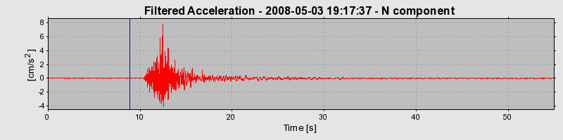 Plot-20160901-1368-1dlgt90-0