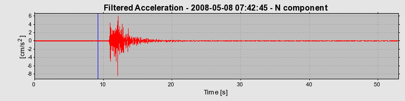 Plot-20160901-1368-p9ceqs-0