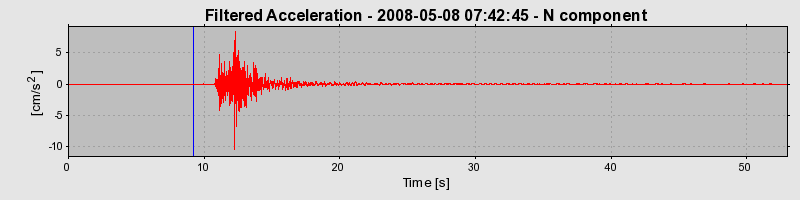 Plot-20160901-1368-mfbocr-0