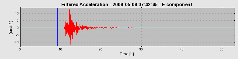 Plot-20160901-1368-18uf9hg-0