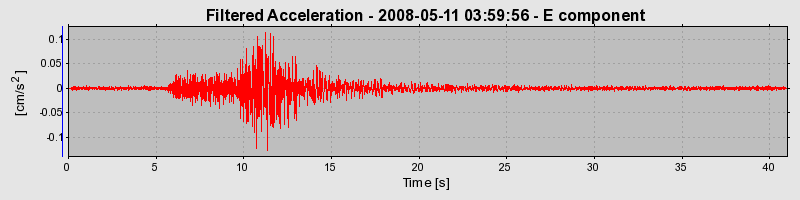 Plot-20160901-1368-1qott4e-0