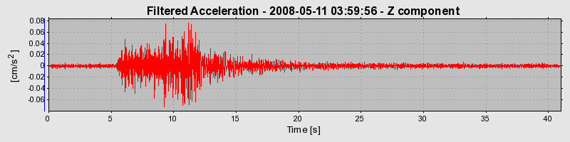 Plot-20160901-1368-fbkh2s-0