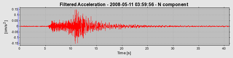 Plot-20160901-1368-16m8vvg-0