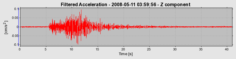 Plot-20160901-1368-11i021p-0