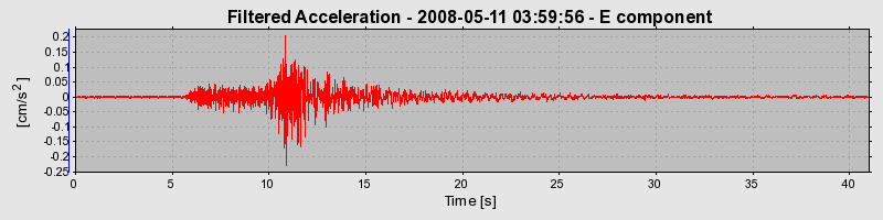 Plot-20160901-1368-186p0od-0