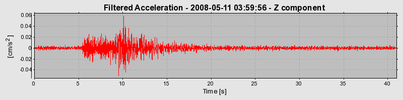 Plot-20160901-1368-vrp05b-0