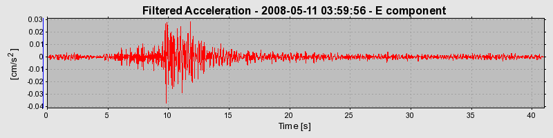 Plot-20160901-1368-1egcuat-0