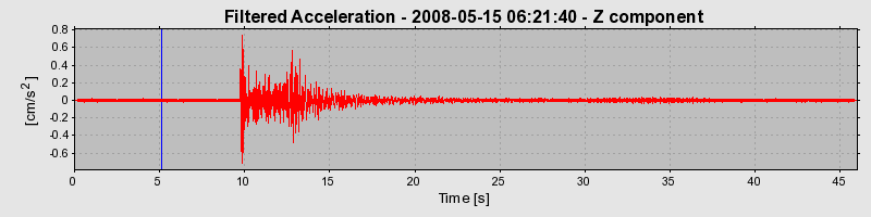 Plot-20160901-1368-jweyz9-0