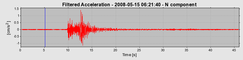 Plot-20160901-1368-p800zj-0