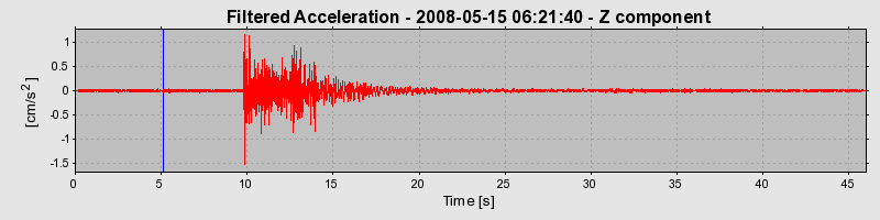 Plot-20160901-1368-1oixv00-0