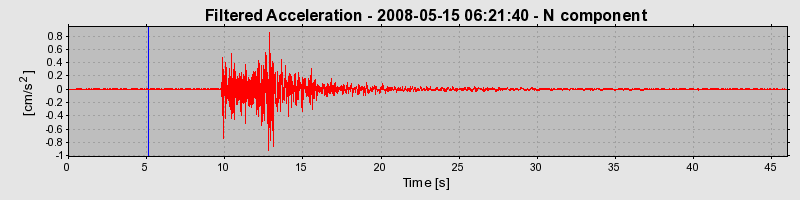 Plot-20160901-1368-1dglqy4-0