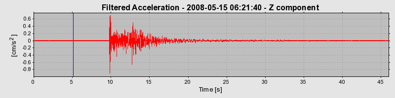 Plot-20160901-1368-1qw61p2-0