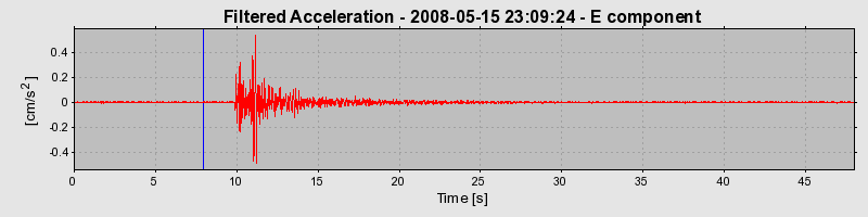 Plot-20160901-1368-9w07d6-0