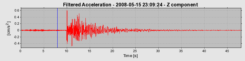 Plot-20160901-1368-1umo6ce-0