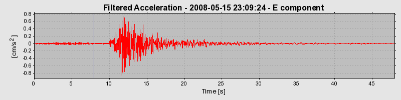 Plot-20160901-1368-1r5ge8b-0