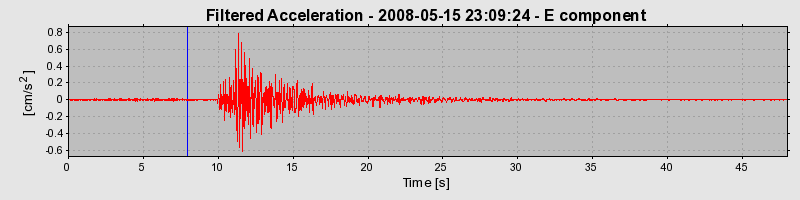 Plot-20160901-1368-1q1v40n-0