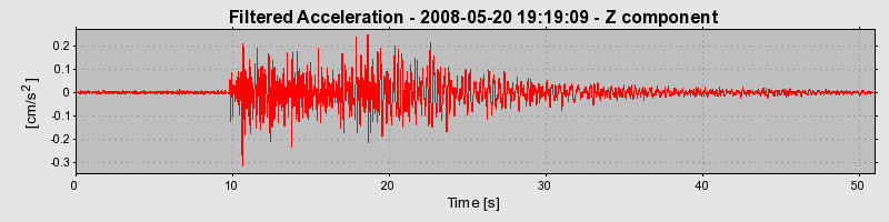 Plot-20160901-1368-1ybkgz0-0