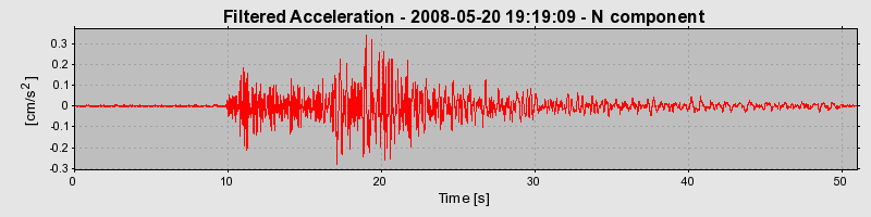 Plot-20160901-1368-1iqyb7h-0