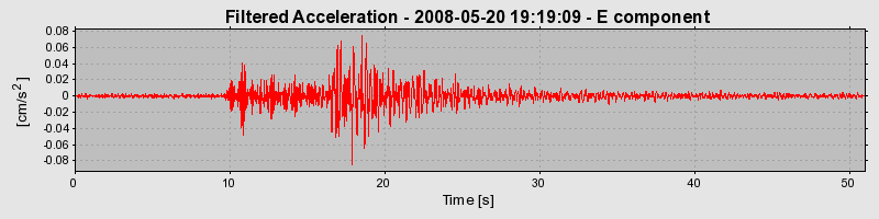 Plot-20160901-1368-vzdgzw-0