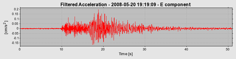 Plot-20160901-1368-19fylrj-0