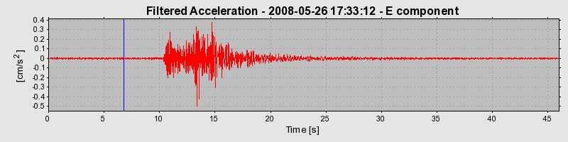 Plot-20160901-1368-1giunzu-0