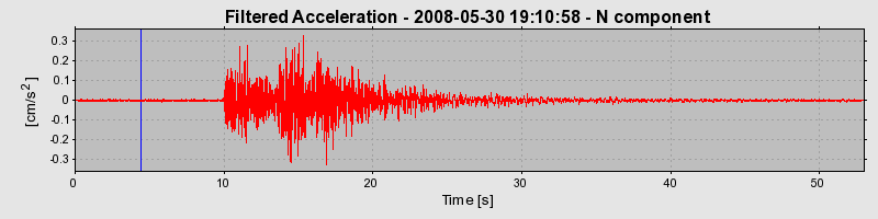 Plot-20160901-1368-17emugg-0