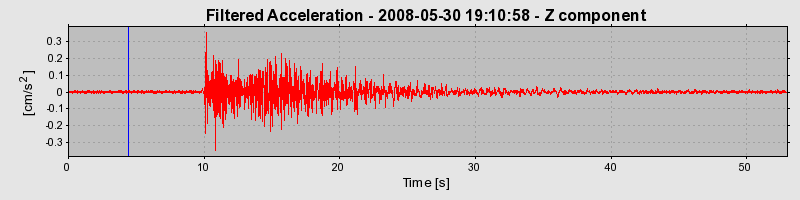 Plot-20160901-1368-1frnkkq-0