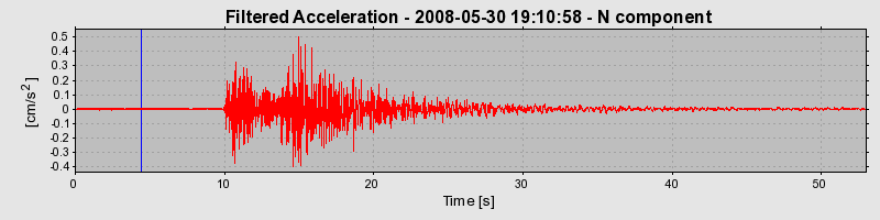 Plot-20160901-1368-1rwhs8g-0