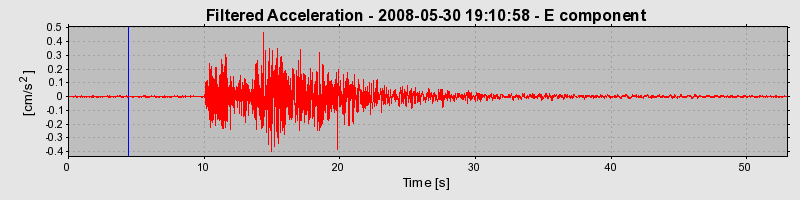 Plot-20160901-1368-11kxo5-0