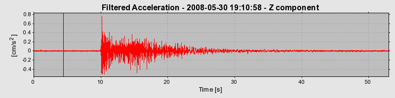 Plot-20160901-1368-1vz39ef-0