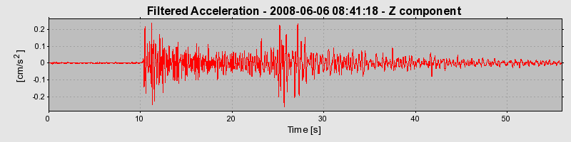 Plot-20160924-18822-1abuk2-0