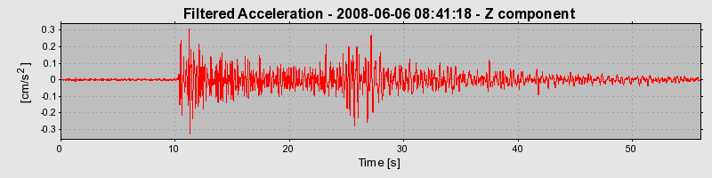 Plot-20160924-18822-1999430-0