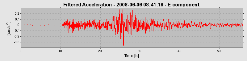 Plot-20160924-18822-16vfqrg-0